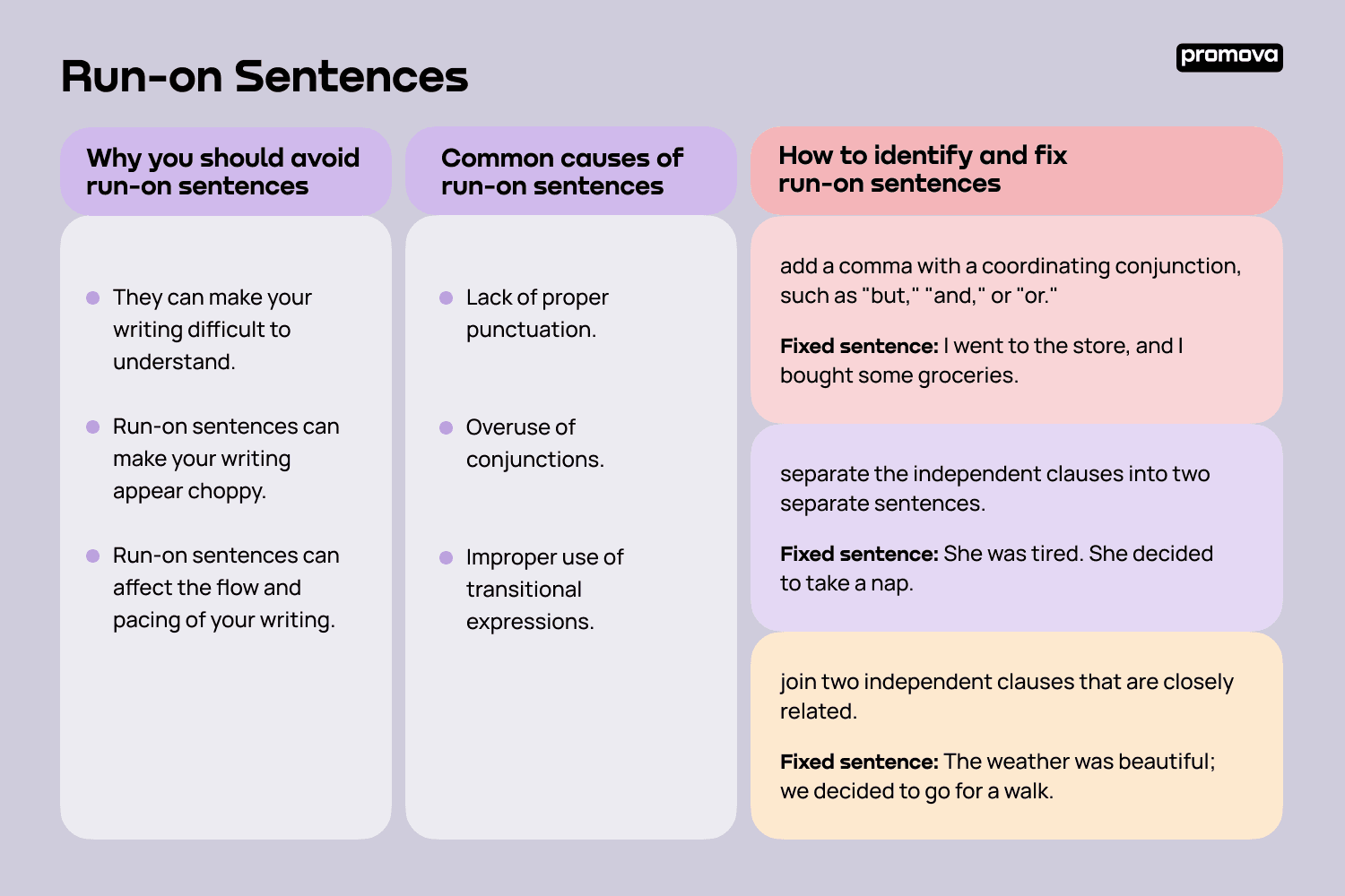 Run On Sentence Promova Grammar
