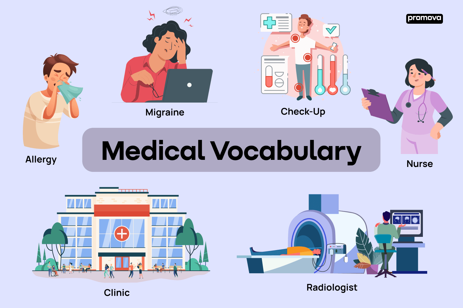 Medical Vocabulary In English