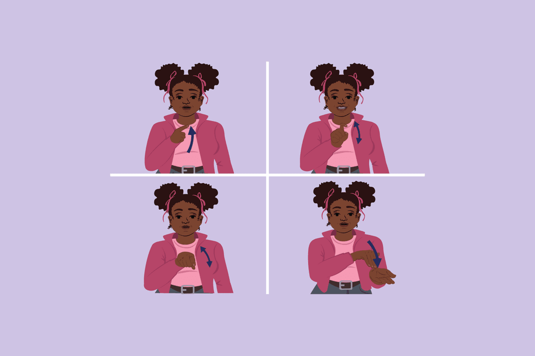 Learn Emergency Signs Signs For Alarm And Warning In Asl