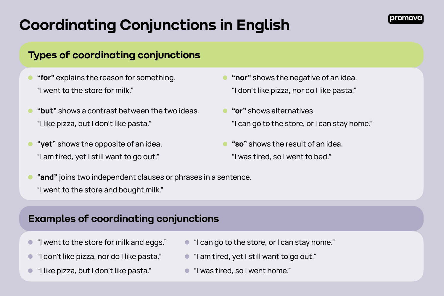 Coordinating Conjunctions in English