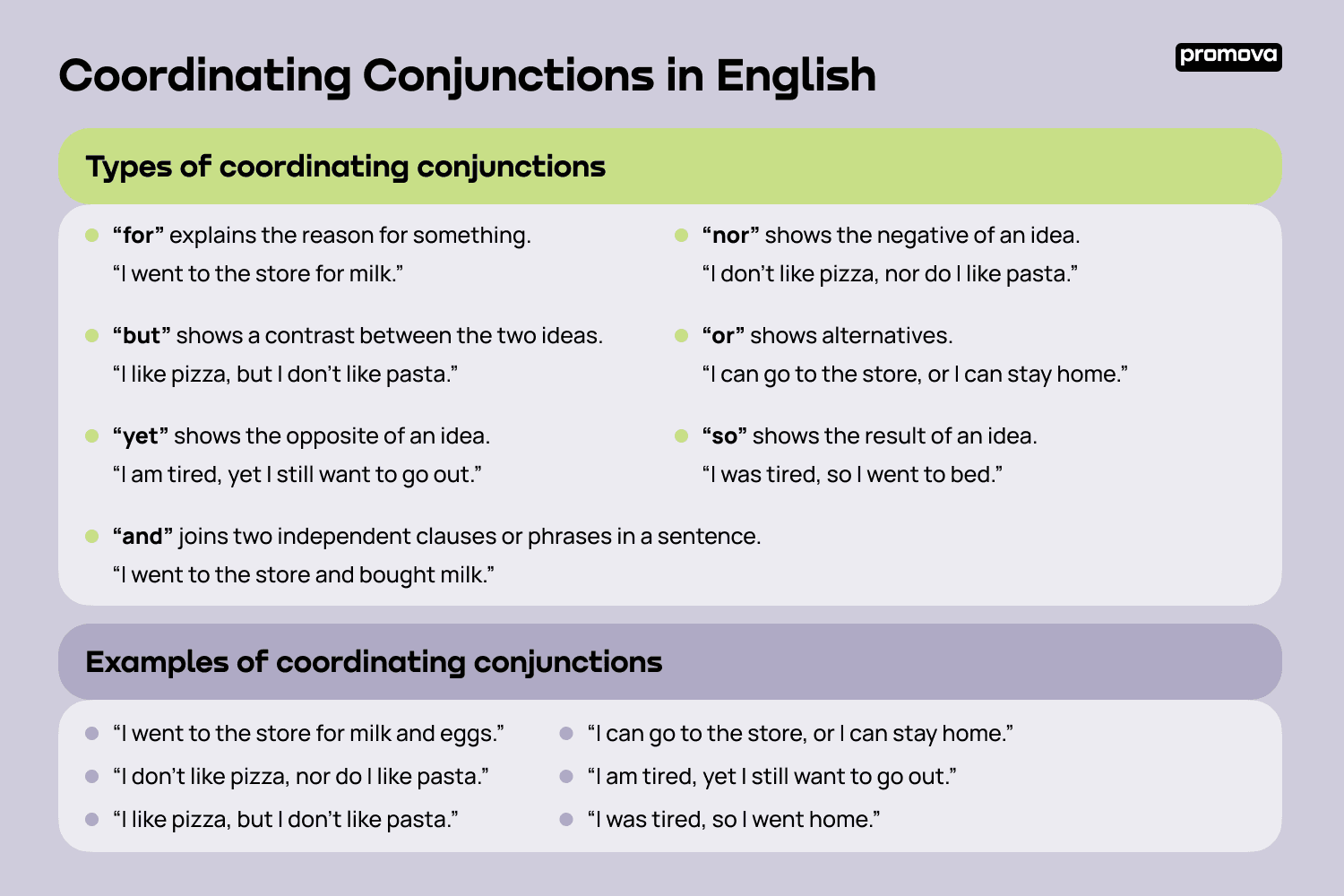 Coordinating Conjunctions List, Examples & Exercises