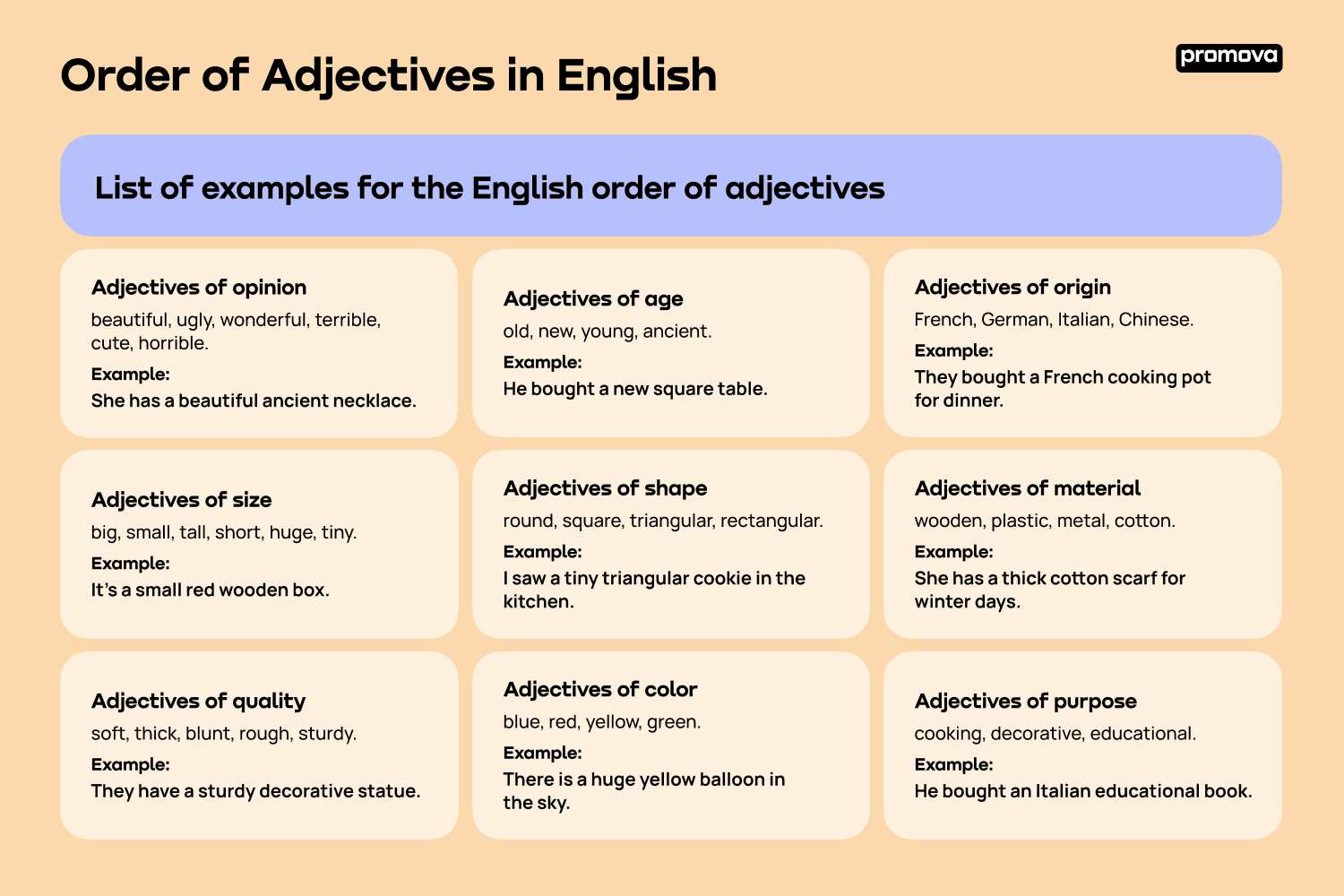 List of examples for the English order of adjectives