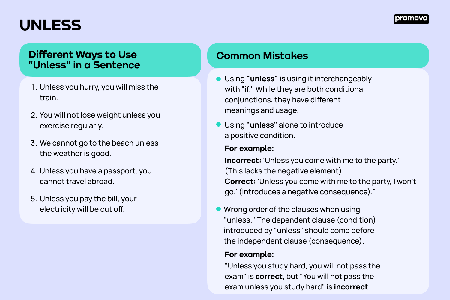 Different Ways to Use Unless in a Sentence