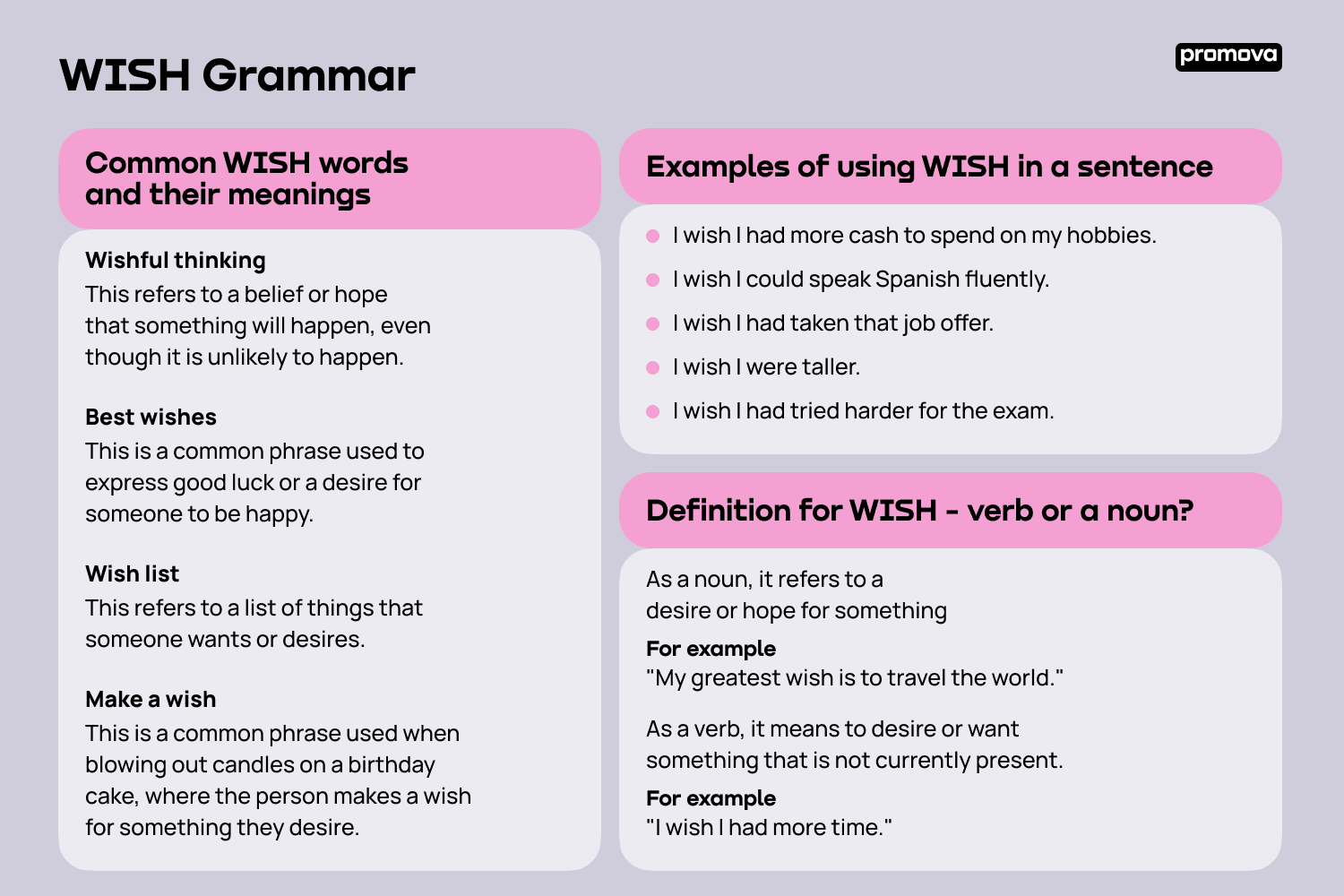 Wish Sentences Examples