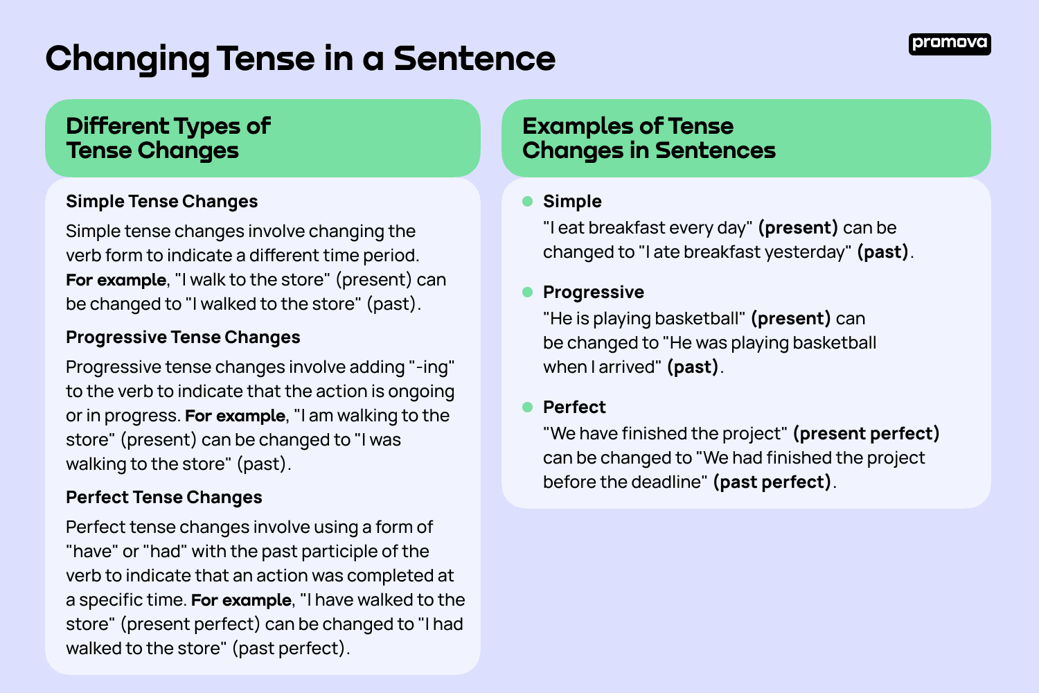 Different Types of Tense Changes