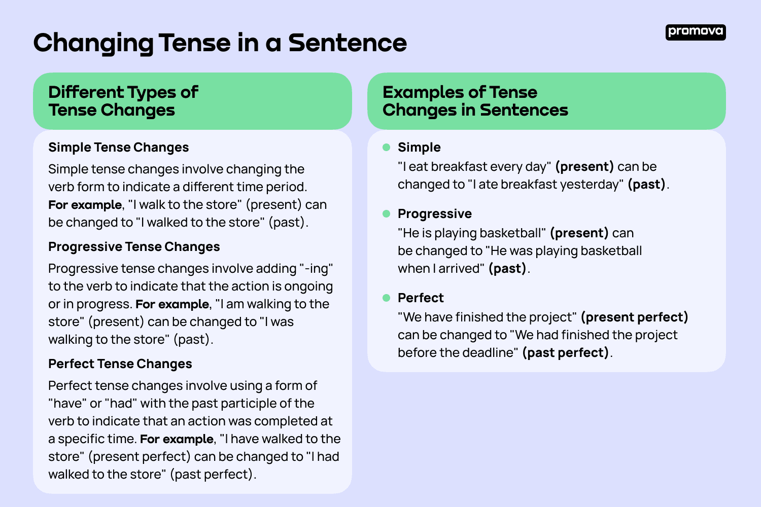 tense-change-promova-grammar