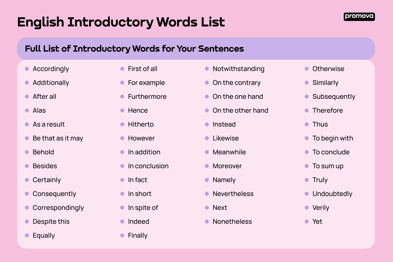 Full List of Introductory Words for Your Sentences