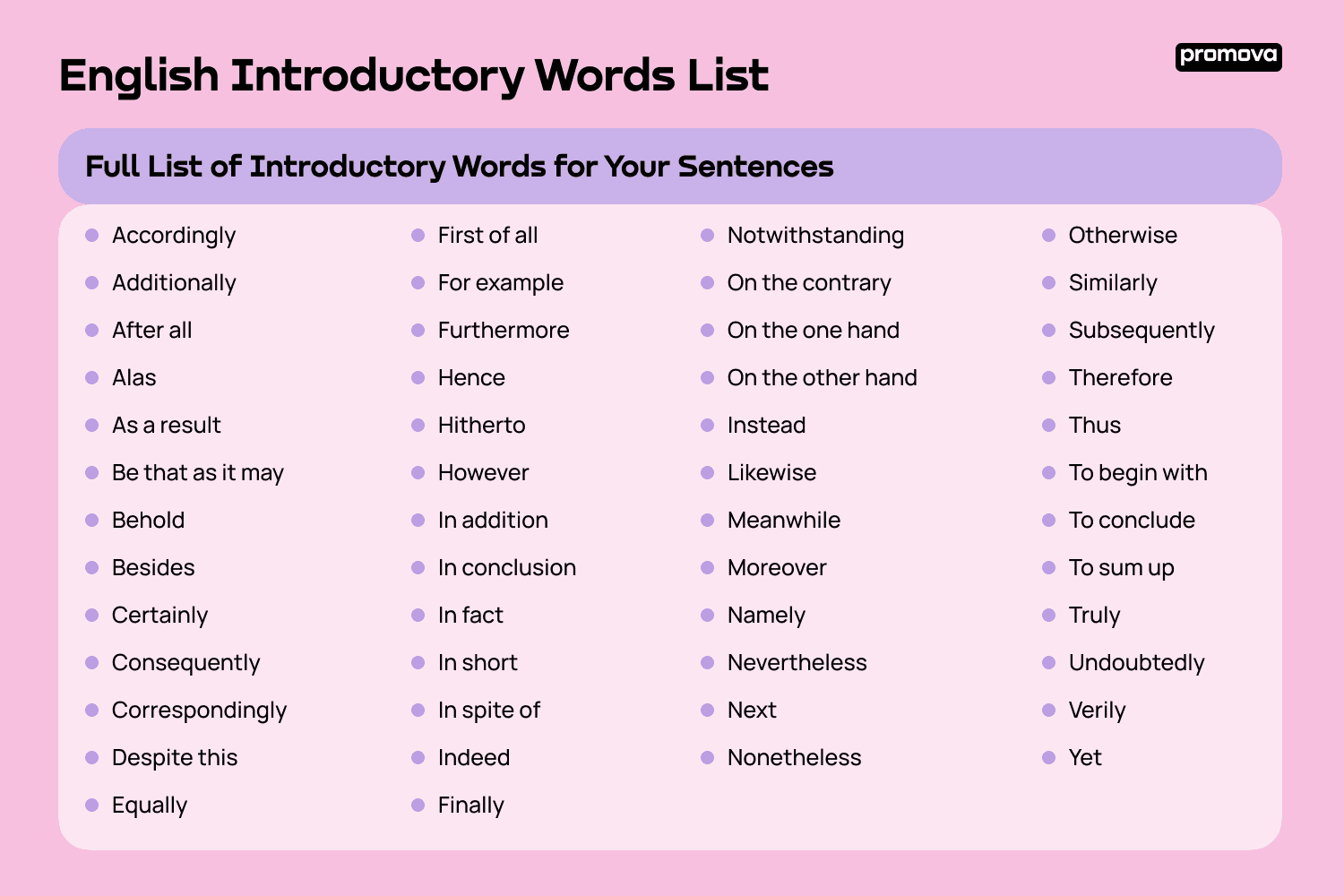 essay introductory words