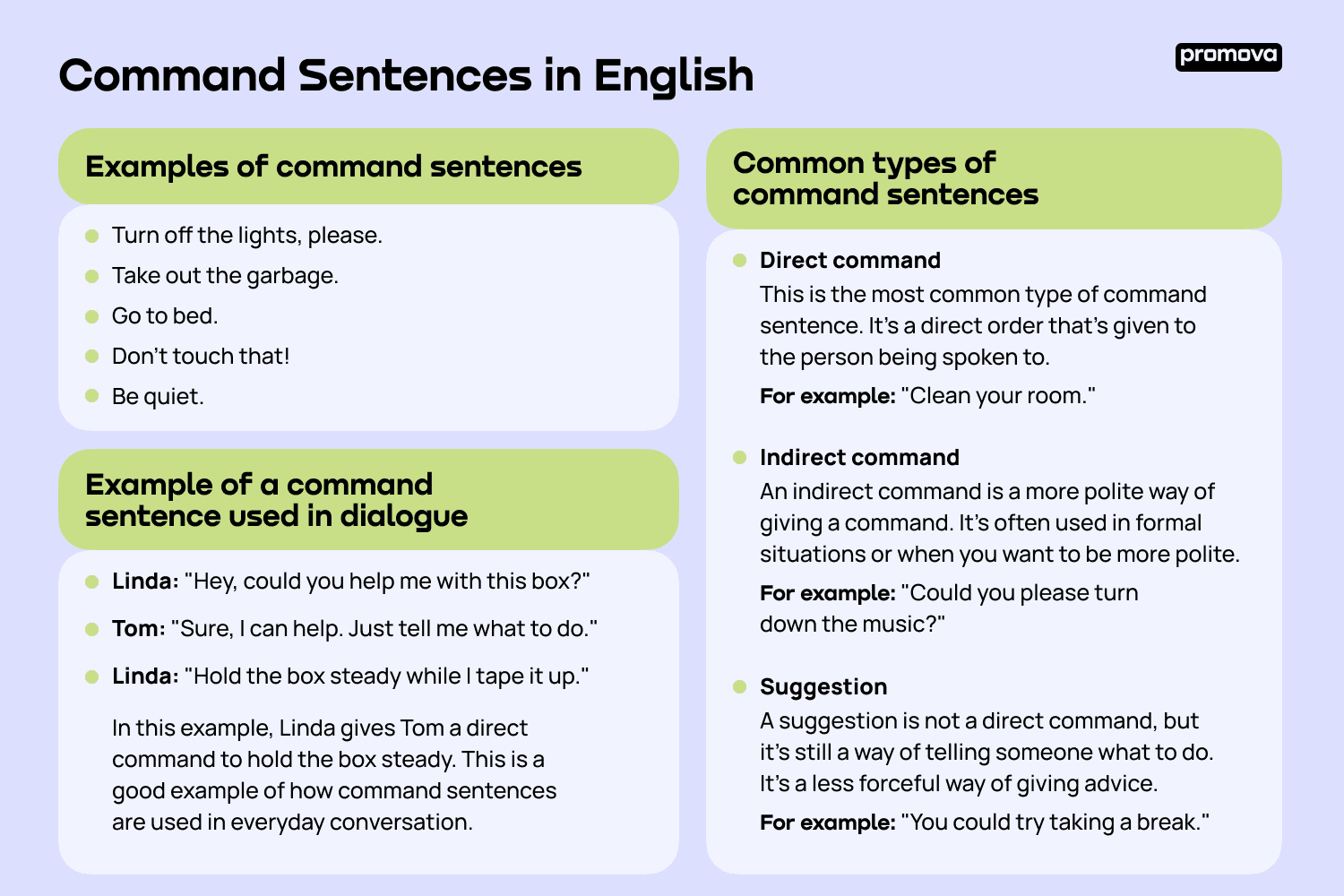 Examples of command sentences