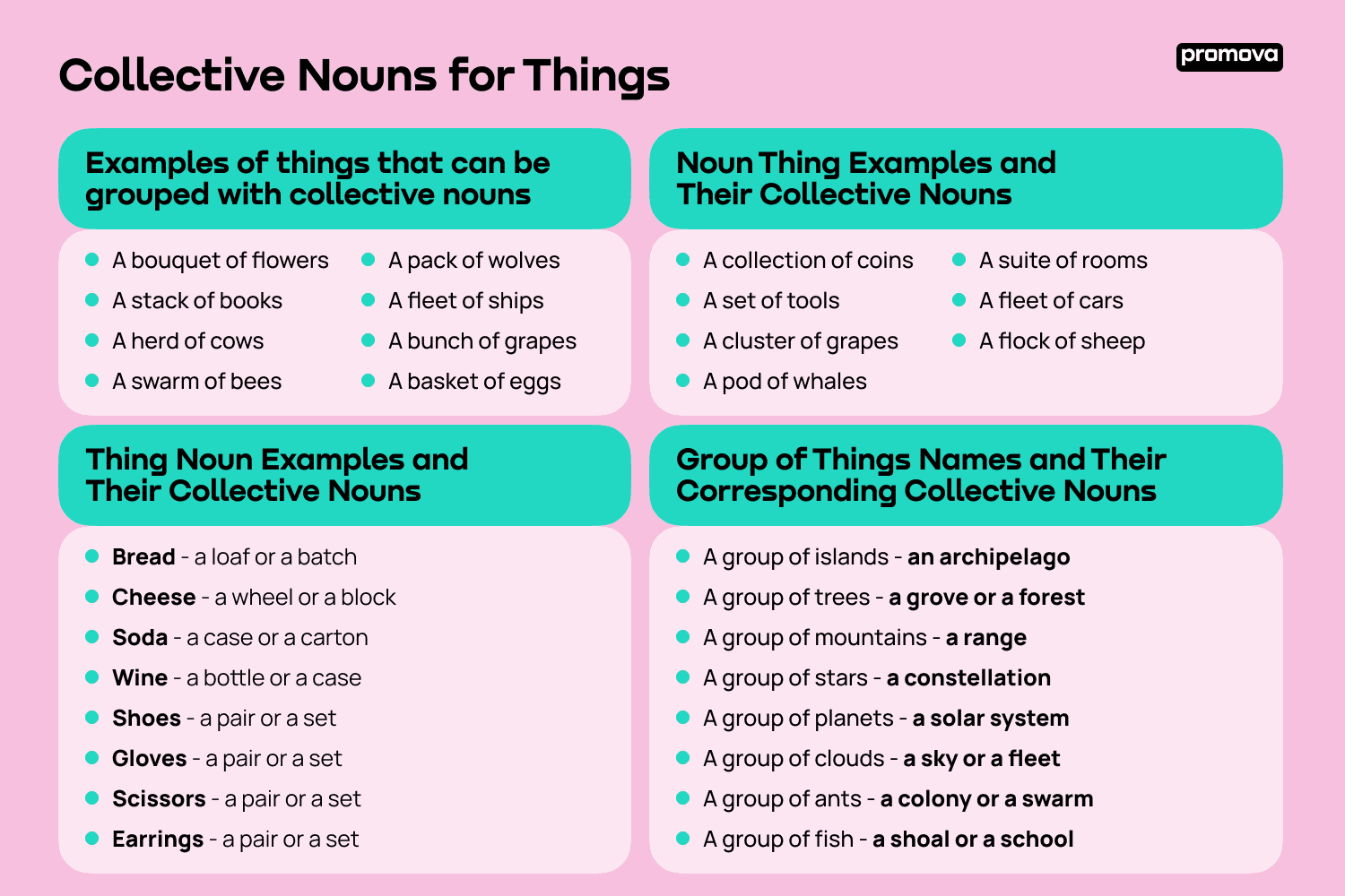 Collective Nouns For Things Promova Grammar