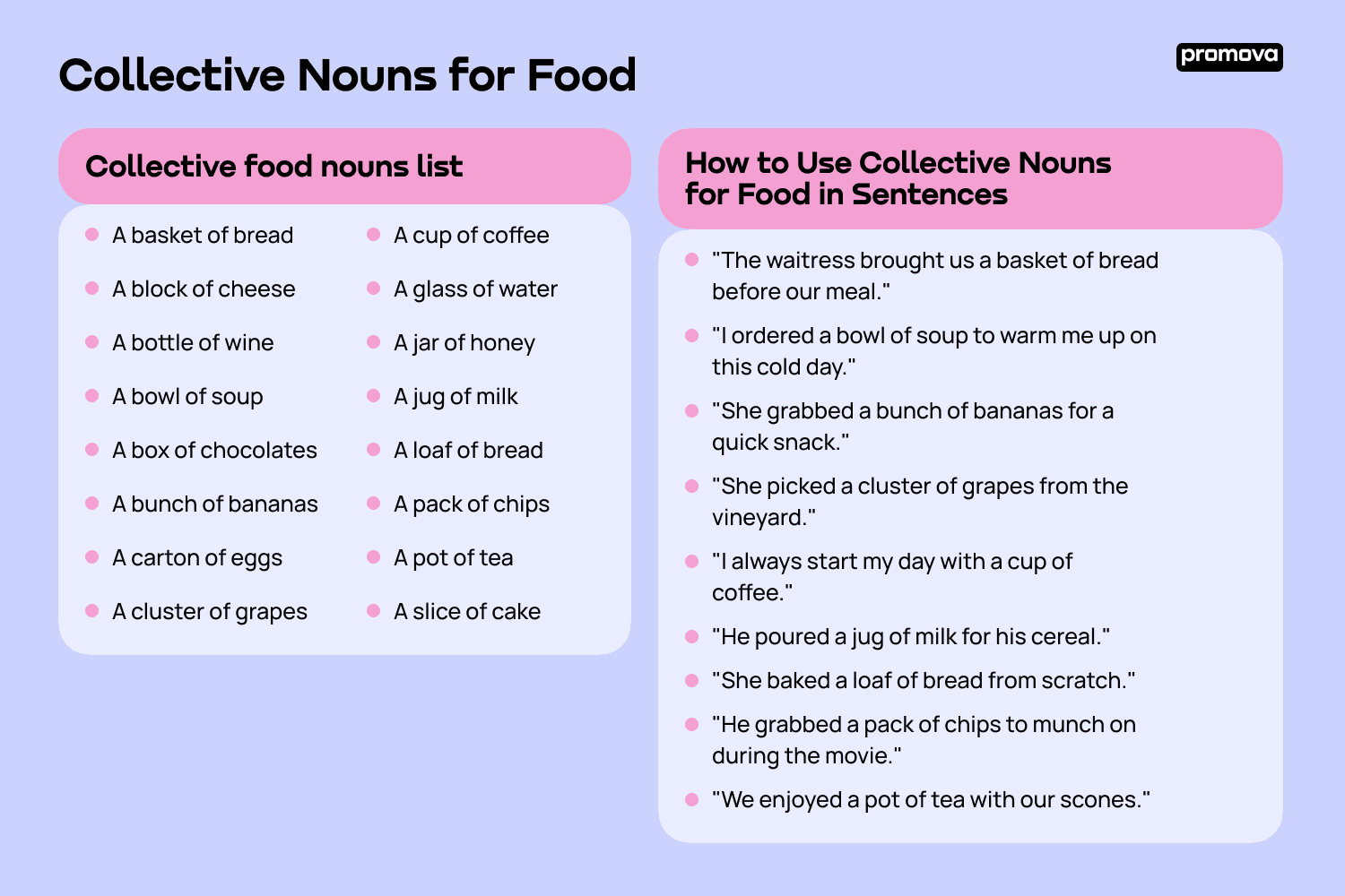 Collective food nouns list