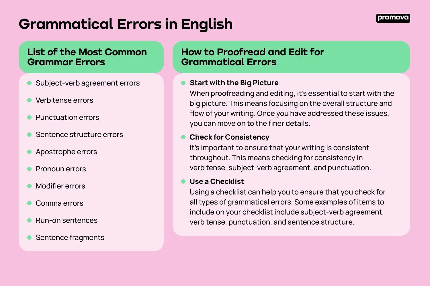 List of the Most Common Grammar Errors