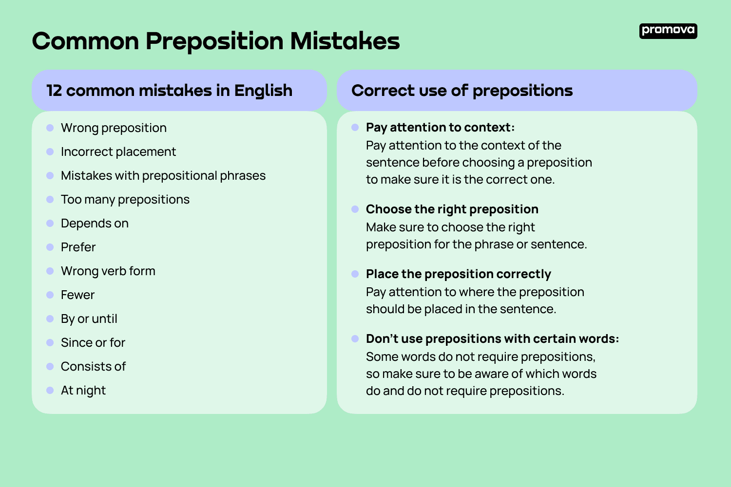 12 common mistakes in English