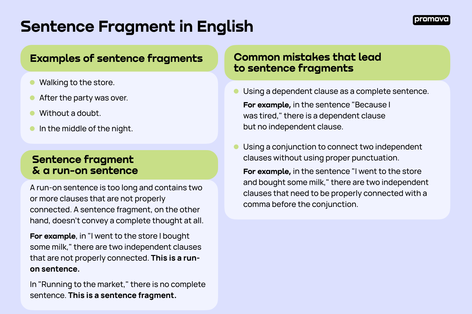 Examples of sentence fragments