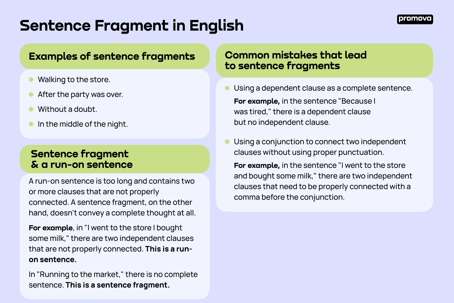 what means also a sentence fragment