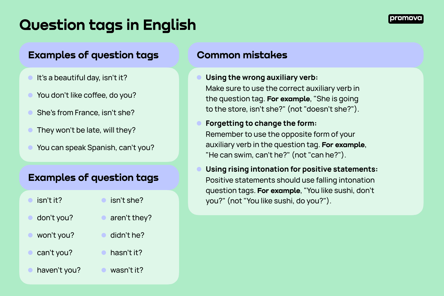 Examples of question tags