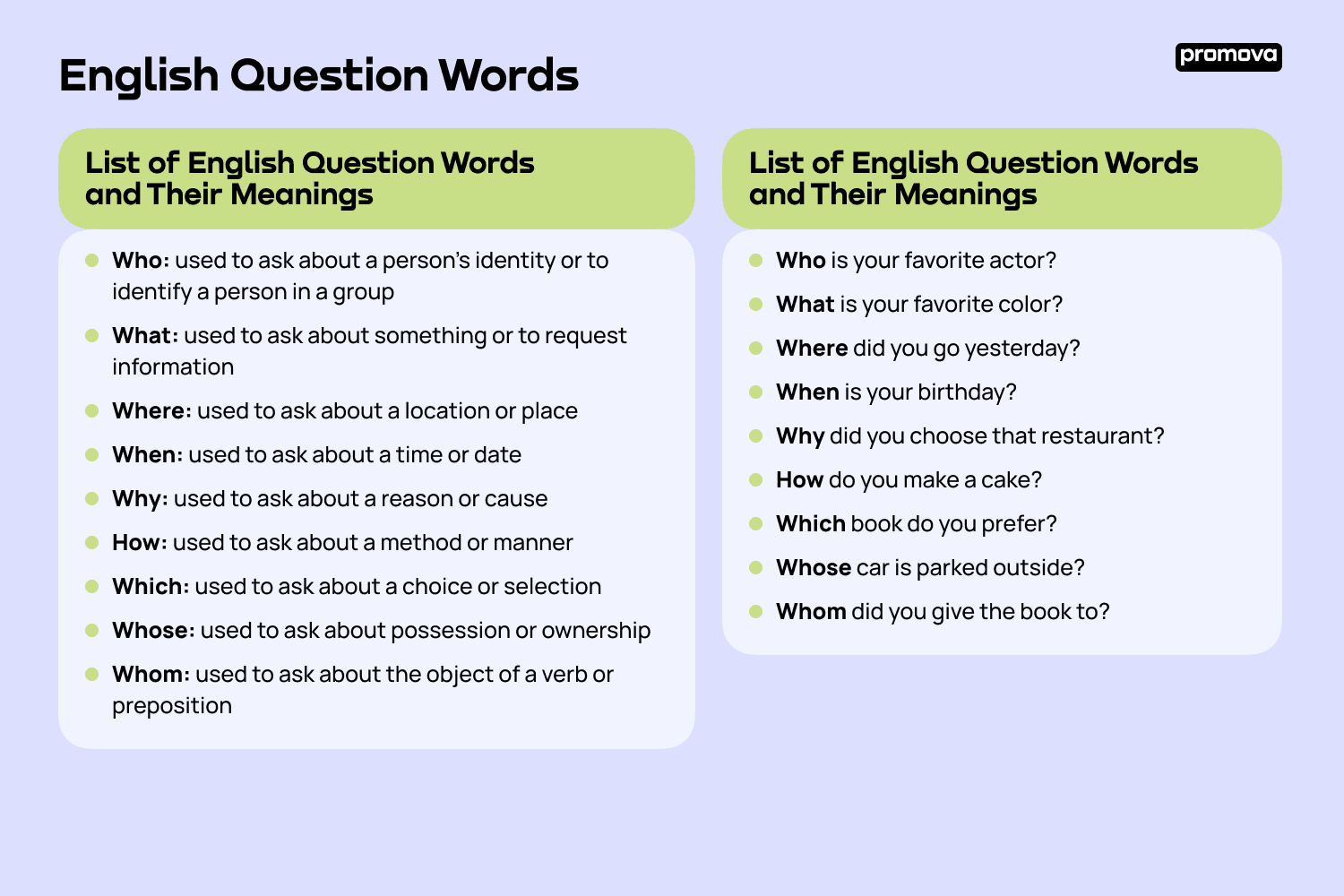 Question Words  Promova Grammar