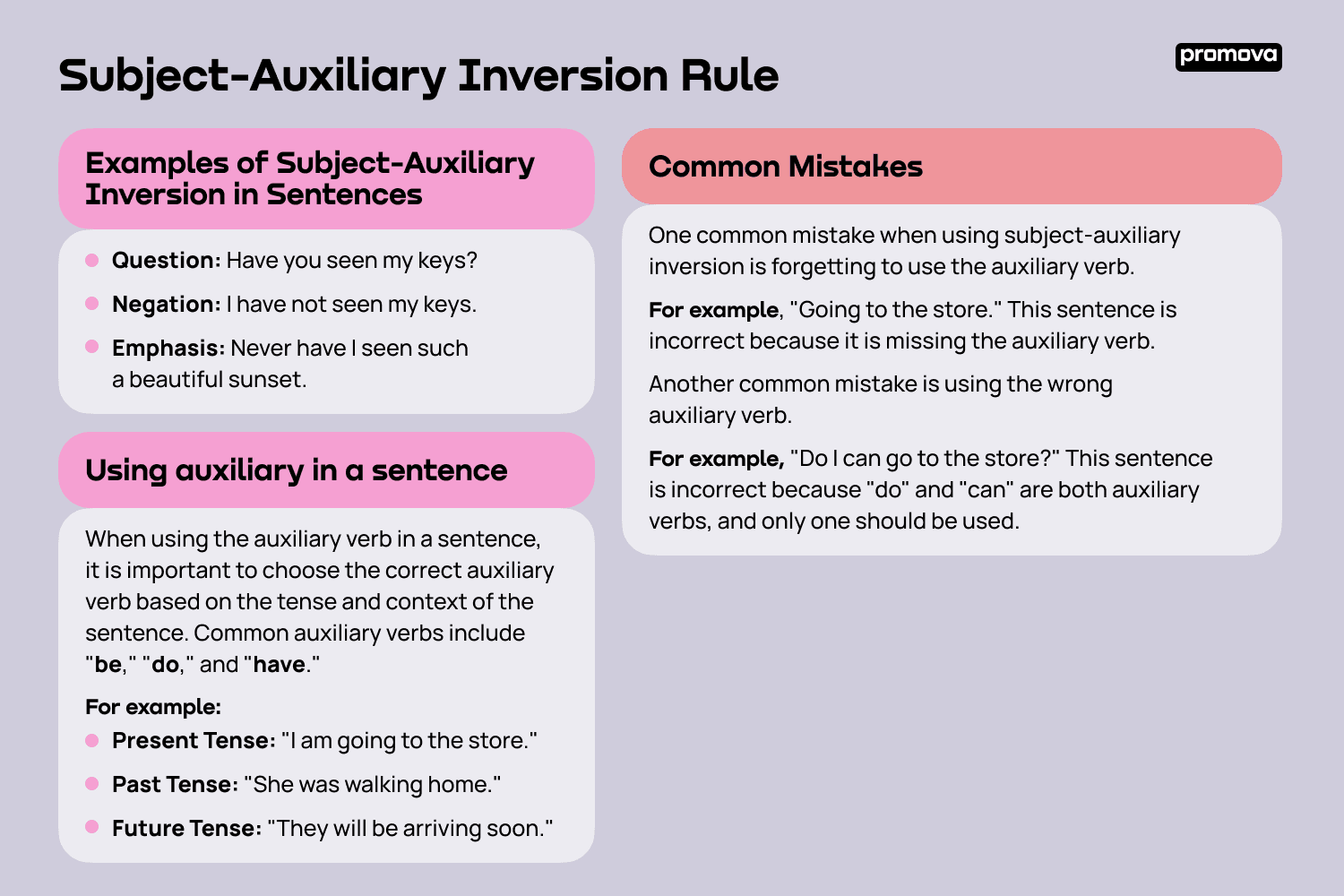 Examples of Subject-Auxiliary Inversion in Sentences