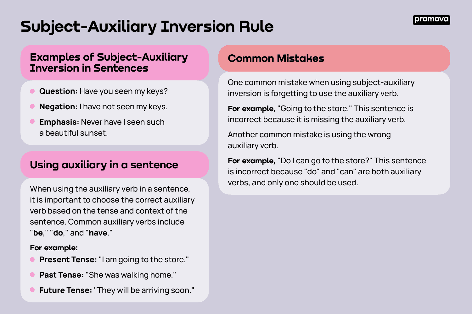 inversion of verb