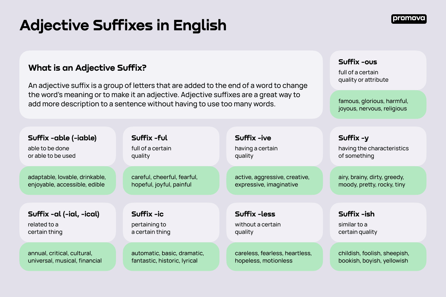 Adjective Suffixes in English