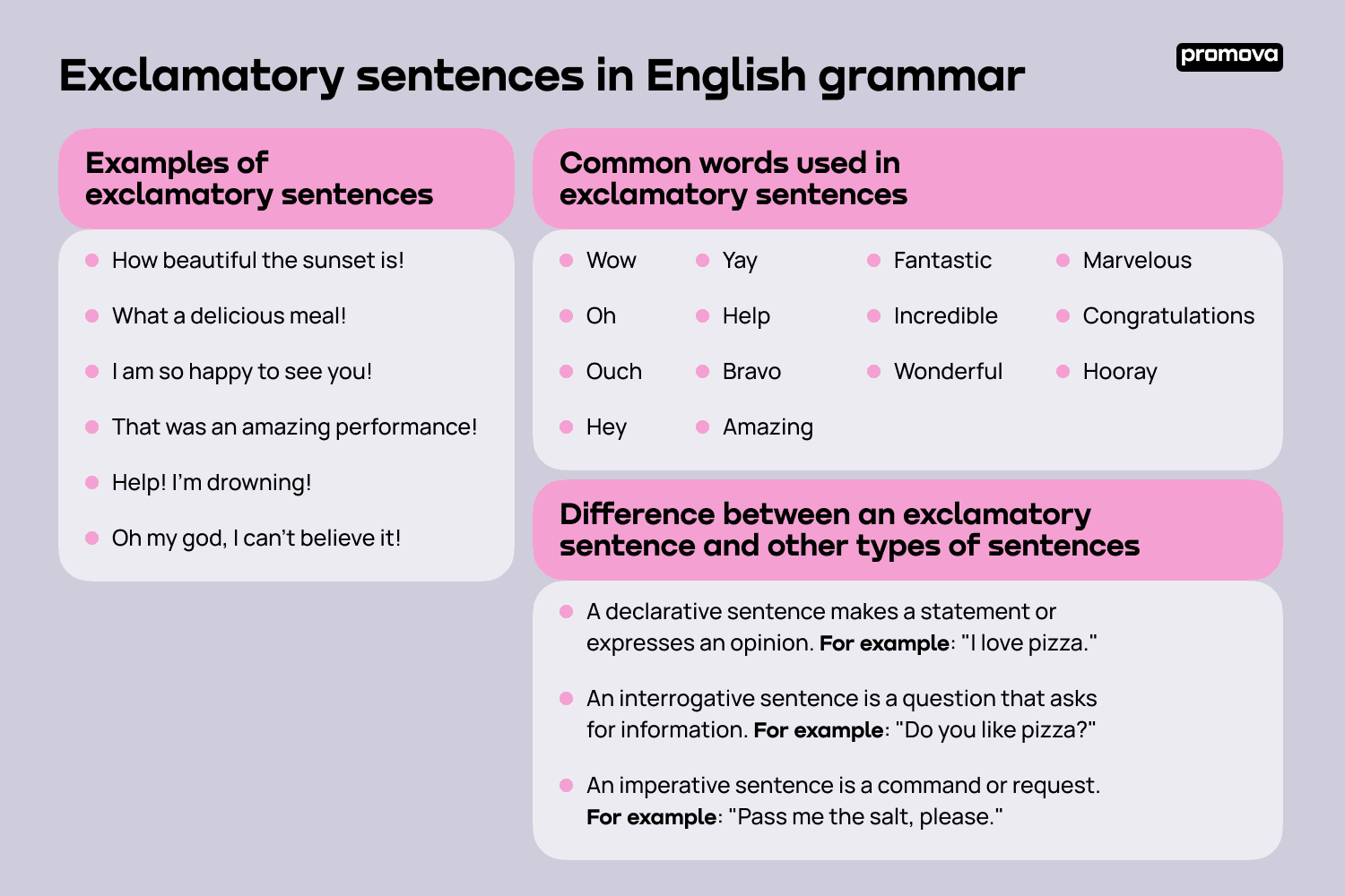 Examples of exclamatory sentences