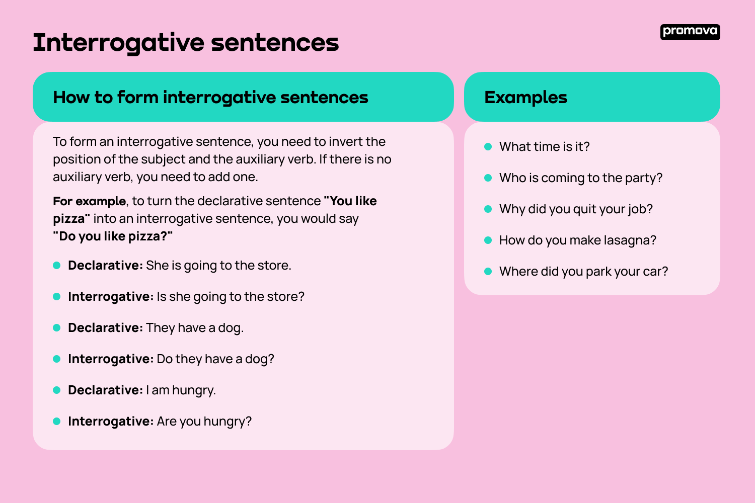 Examples of interrogative sentences