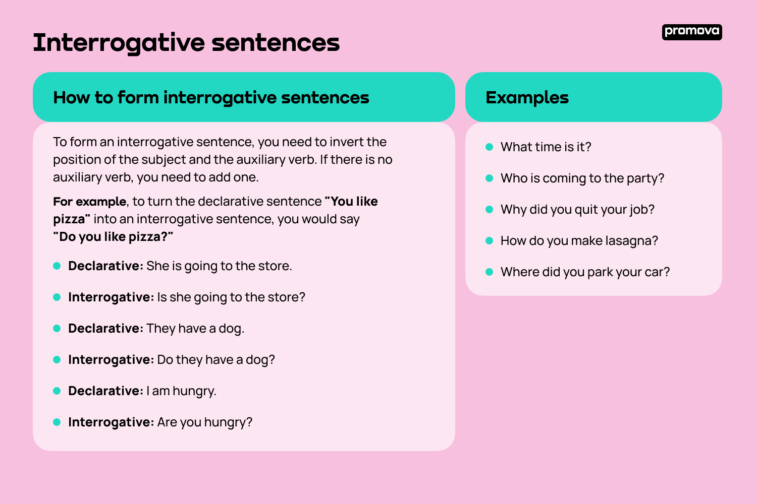 What Are 5 Examples Of Interrogative Sentences