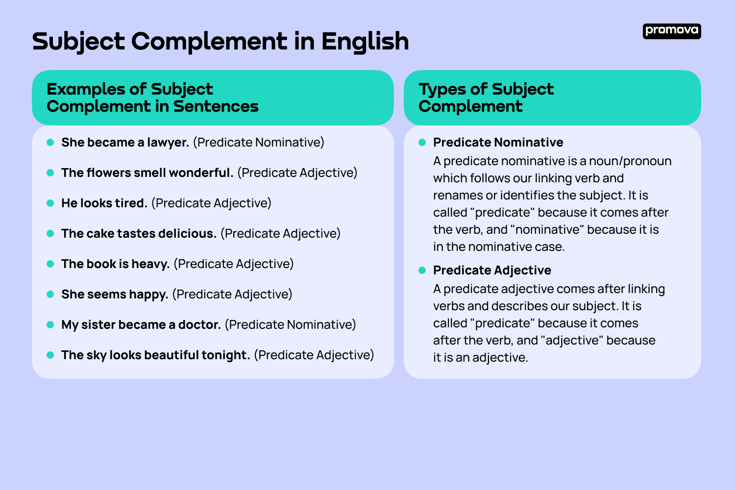 subject-complement-promova-grammar