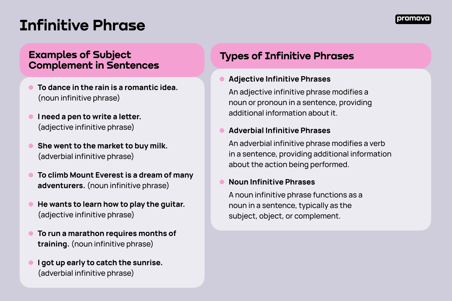 example of infinitive sentences