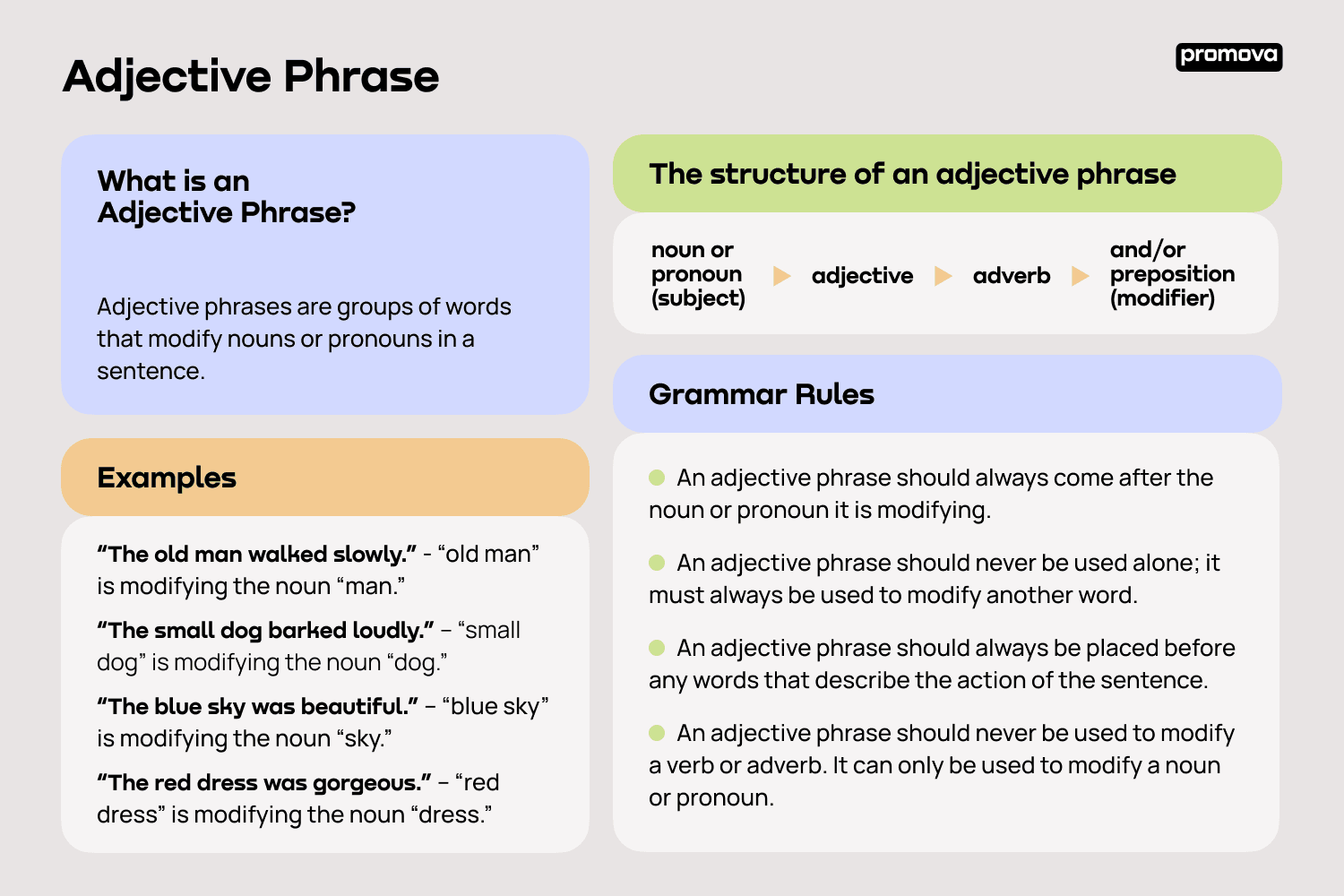 what-is-an-adjective-phrase-adjective-phrase-examples-and-definition