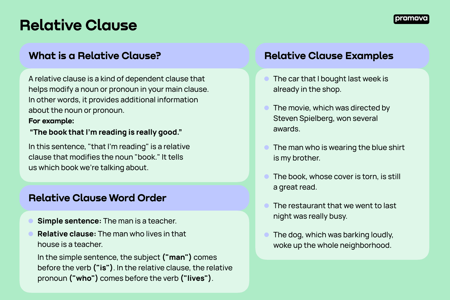 relative-clause-definition-and-examples-of-relative-clauses-7esl