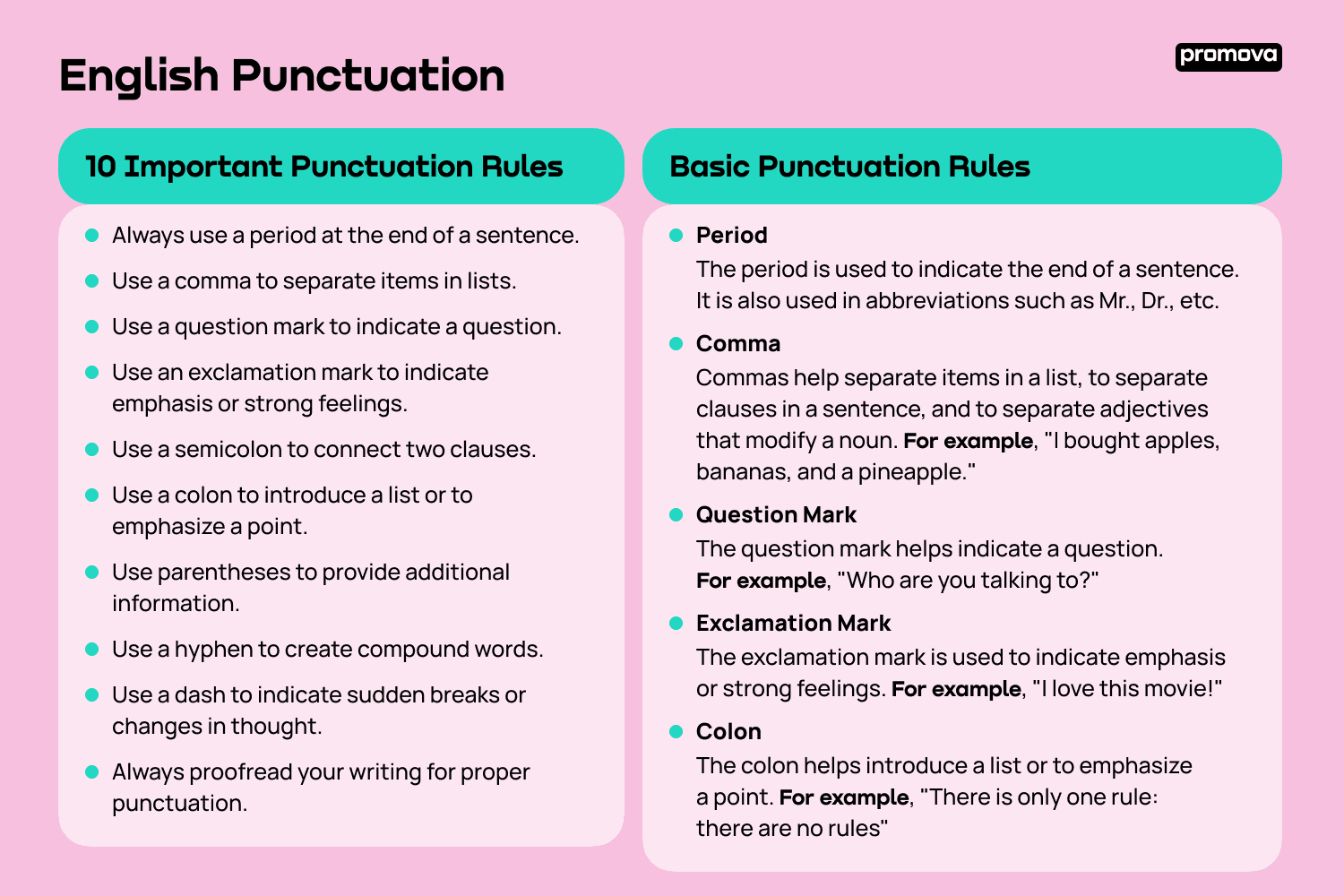 10 Important Punctuation Rules