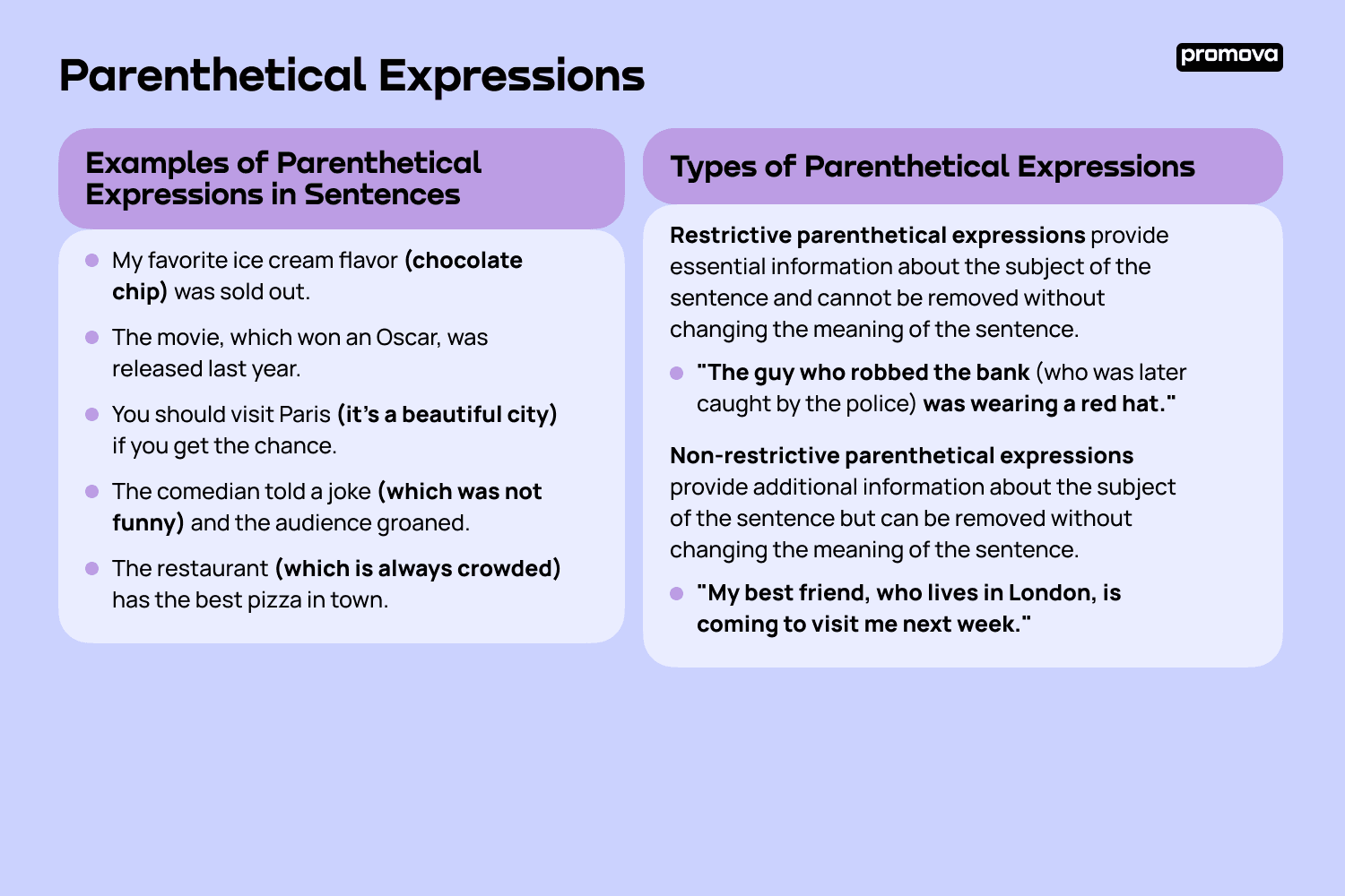 Examples of Parenthetical Expressions in Sentences