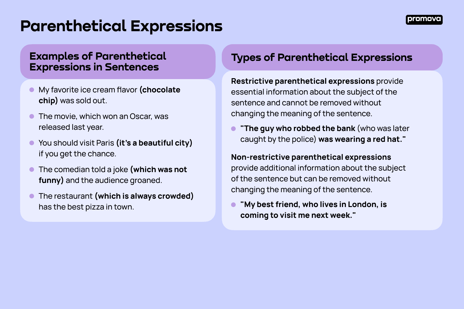 Parenthetical Expressions Promova Grammar