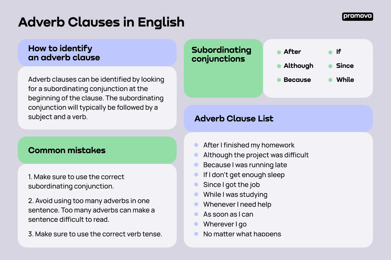 Adverb Clause List