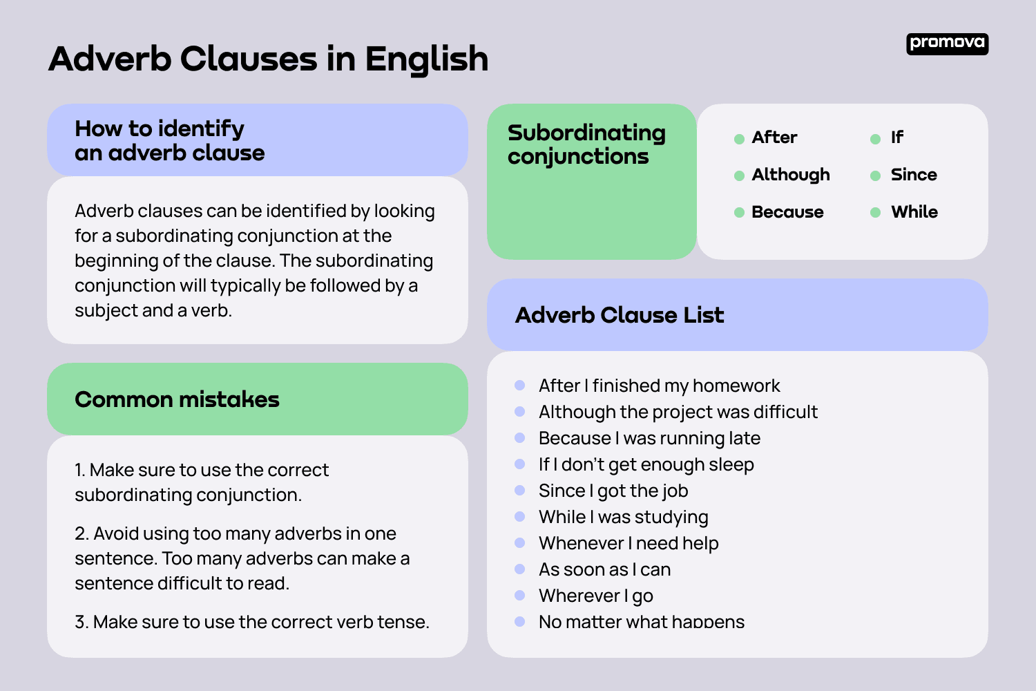 The common mistakes of using adverbs