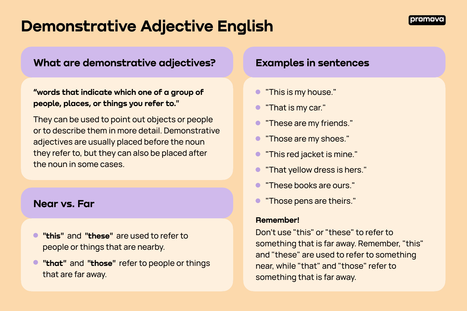 Demonstrative Adjective English