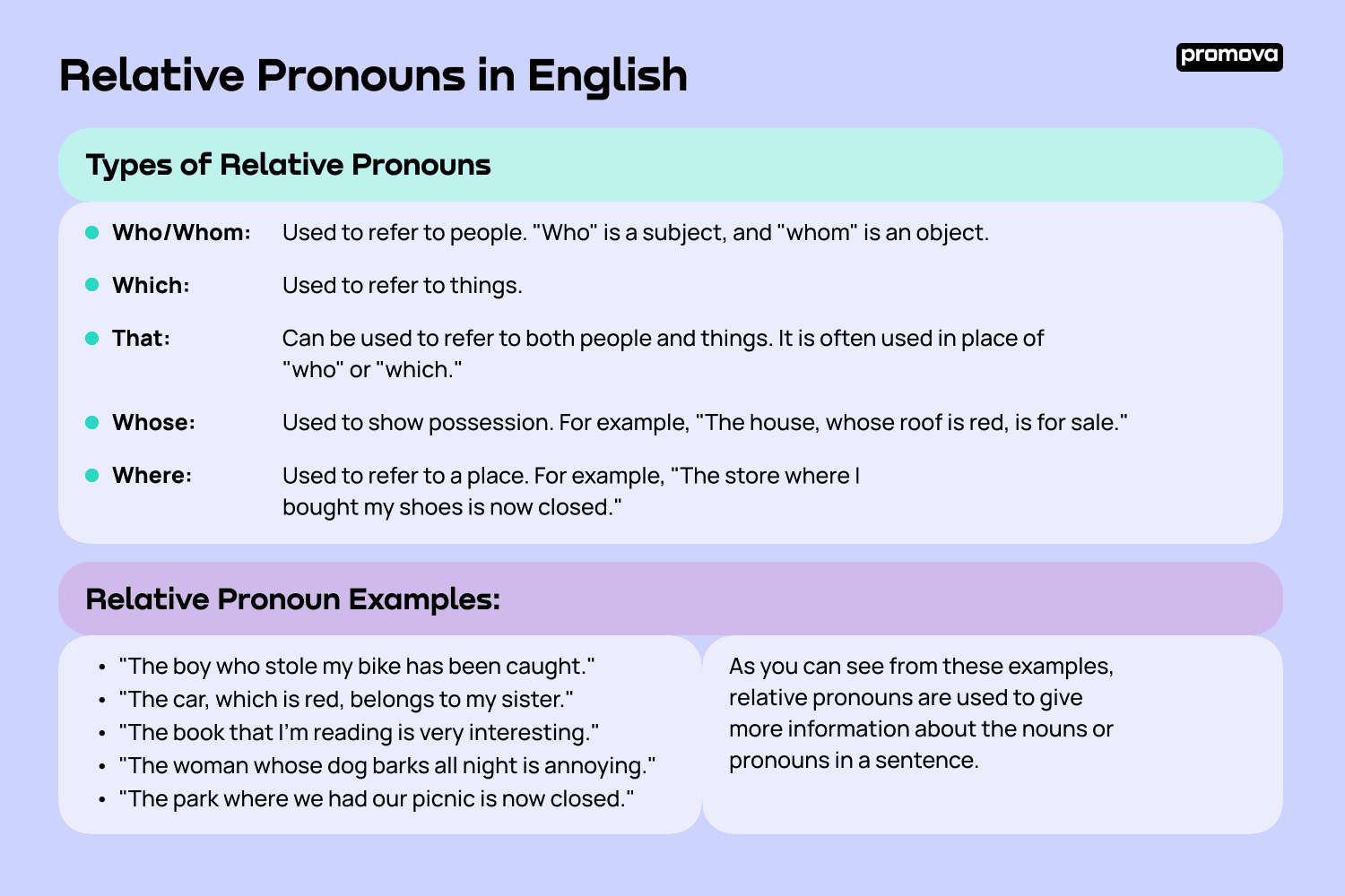 Relative Pronouns For Class 4