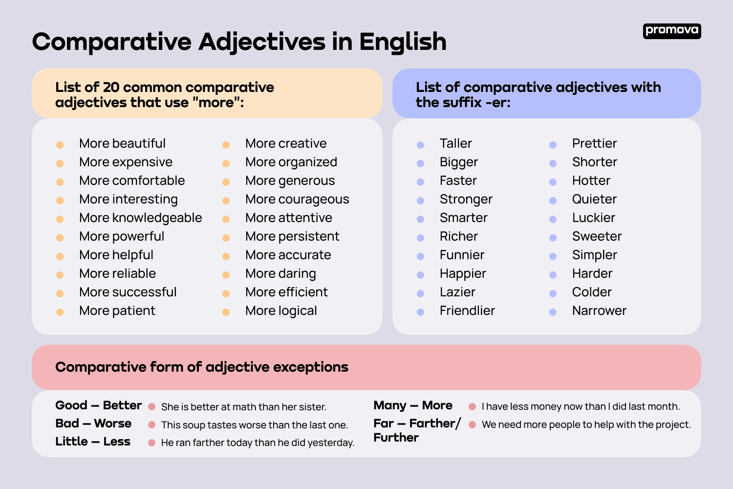 comparative-superlative-adjectives-la-clase-del-teacher-nacho