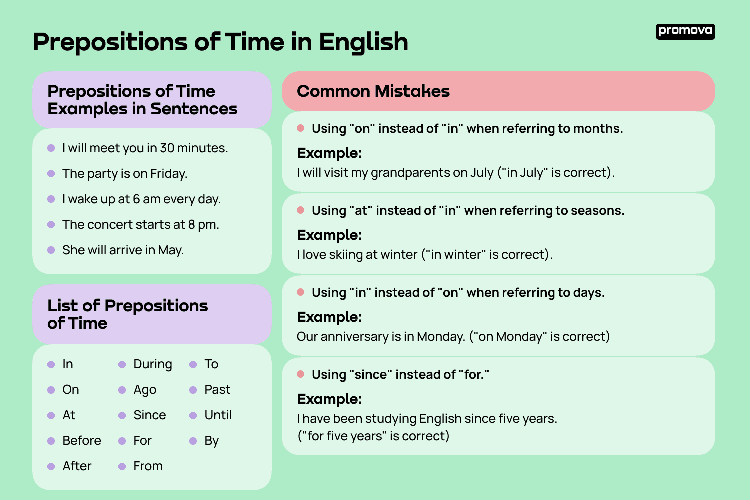 Prepositions Of Time Promova Grammar