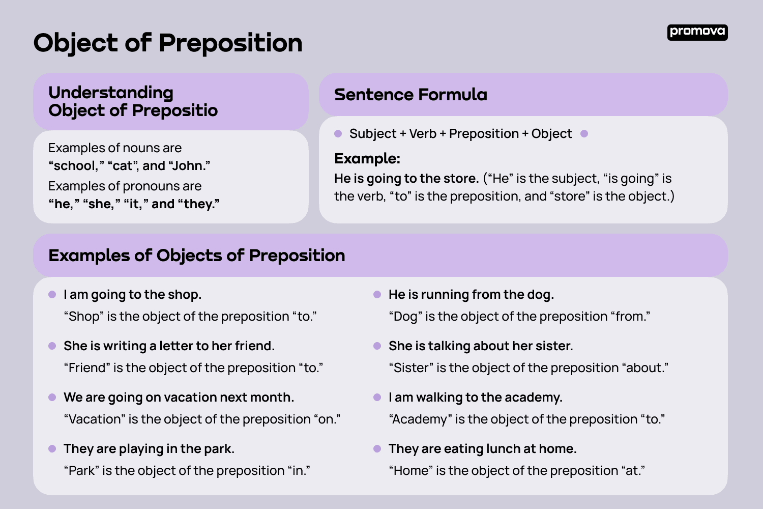 What Is An Object Of A Preposition Example