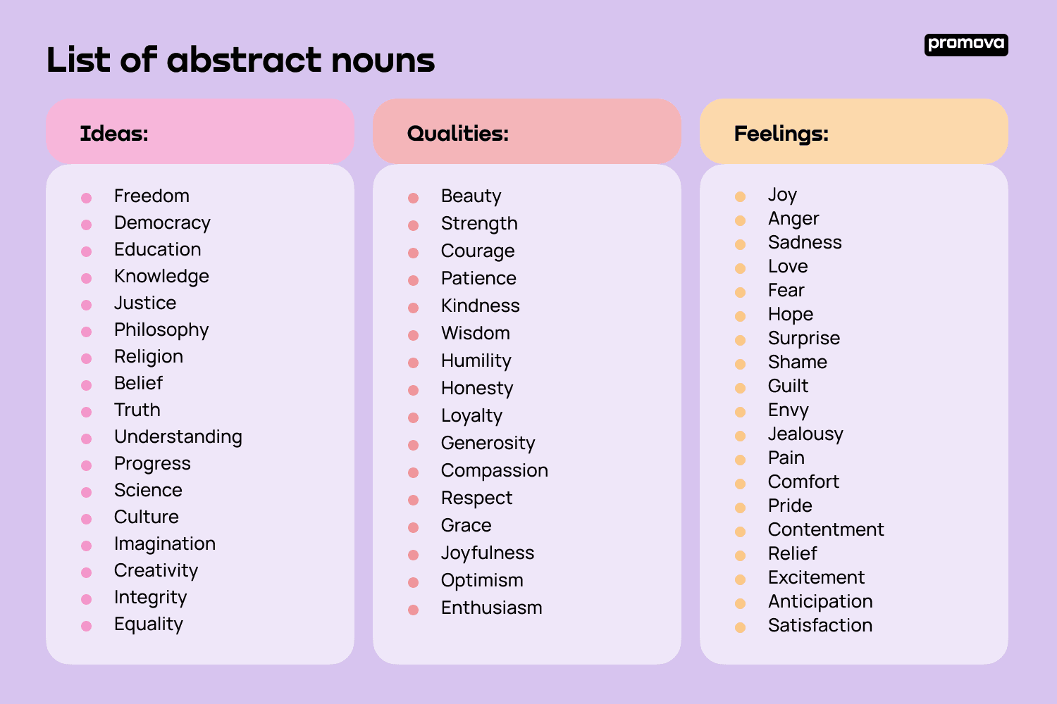 Abstract nouns in English