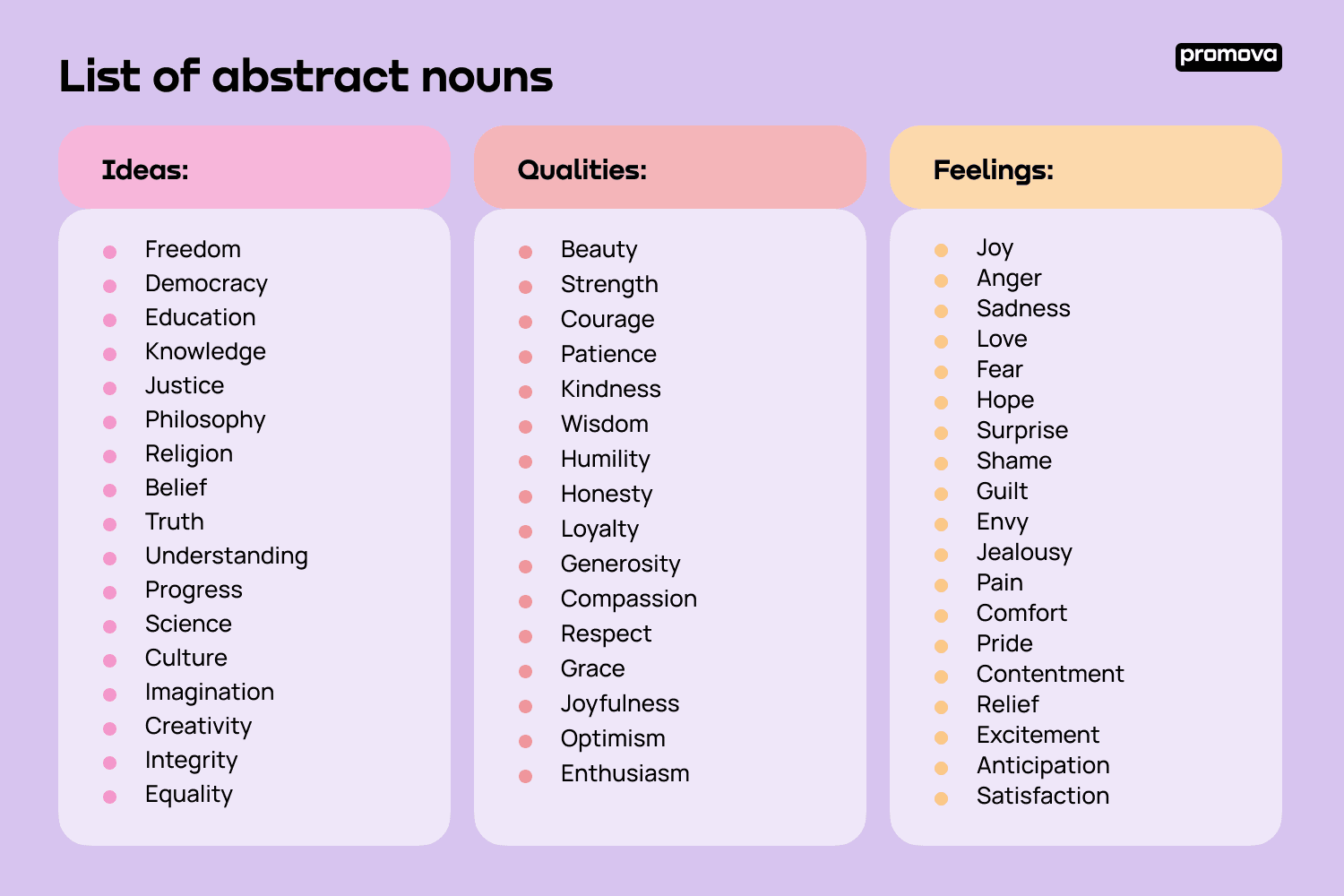 List Of Abstract Nouns In English Abstract Noun List vrogue.co