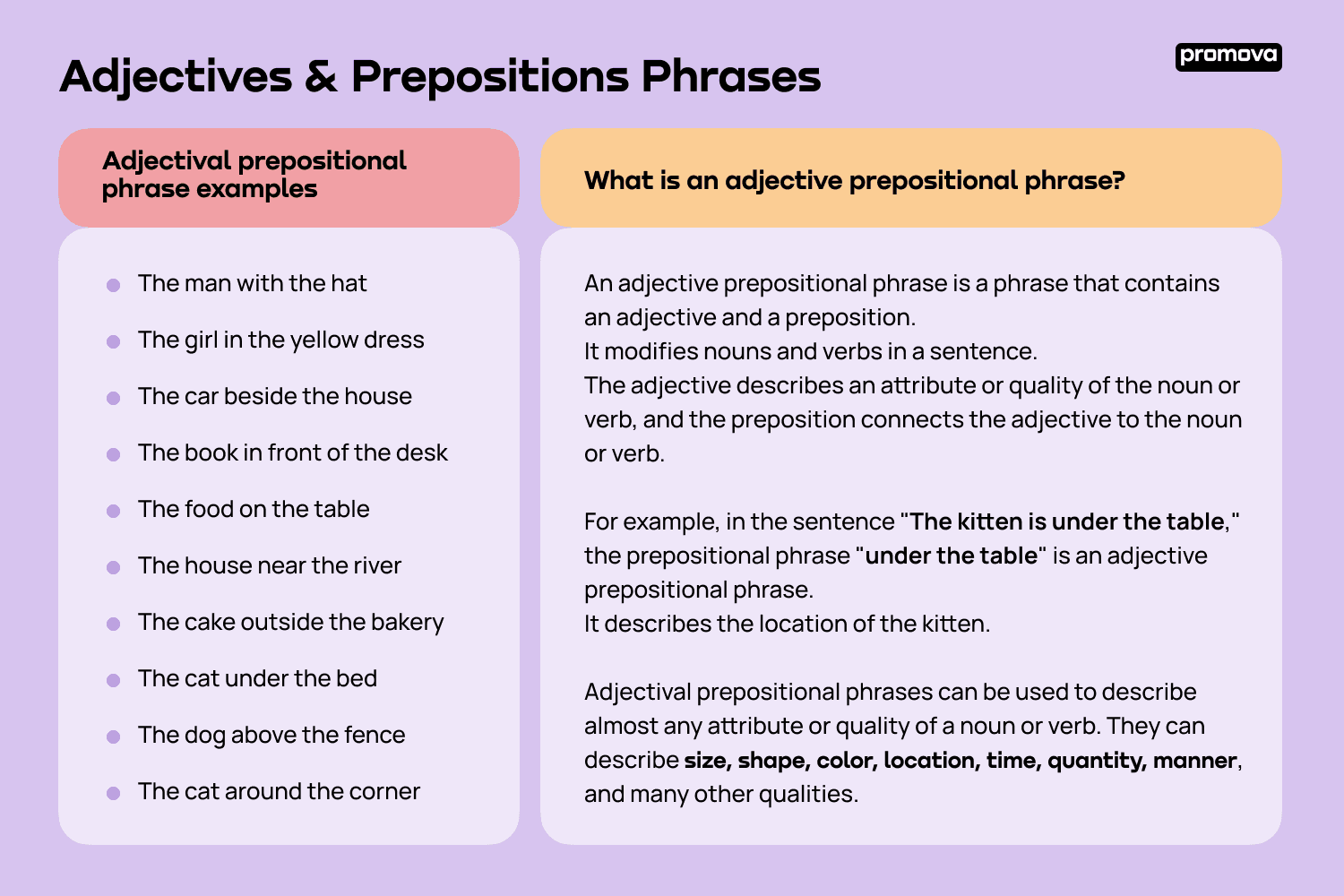 prepositional-phrase