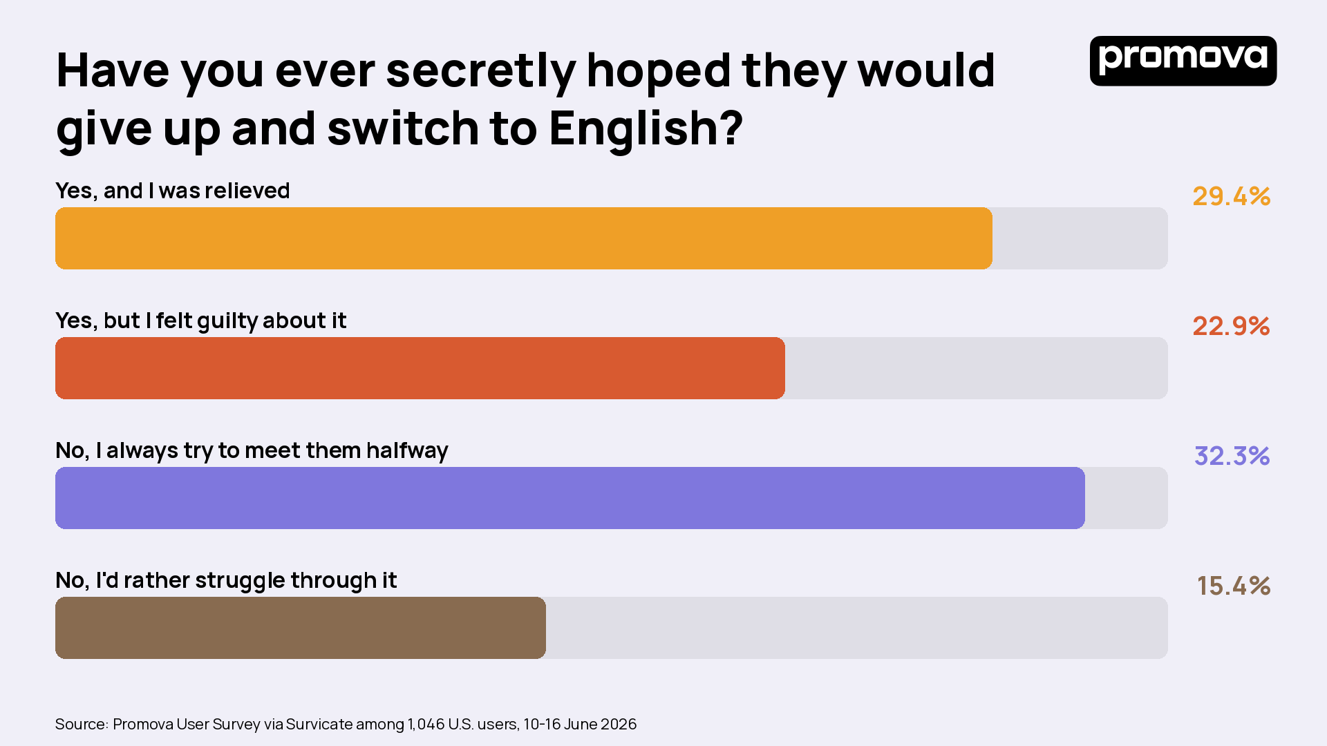 Chart 8_switch_to_english.png
