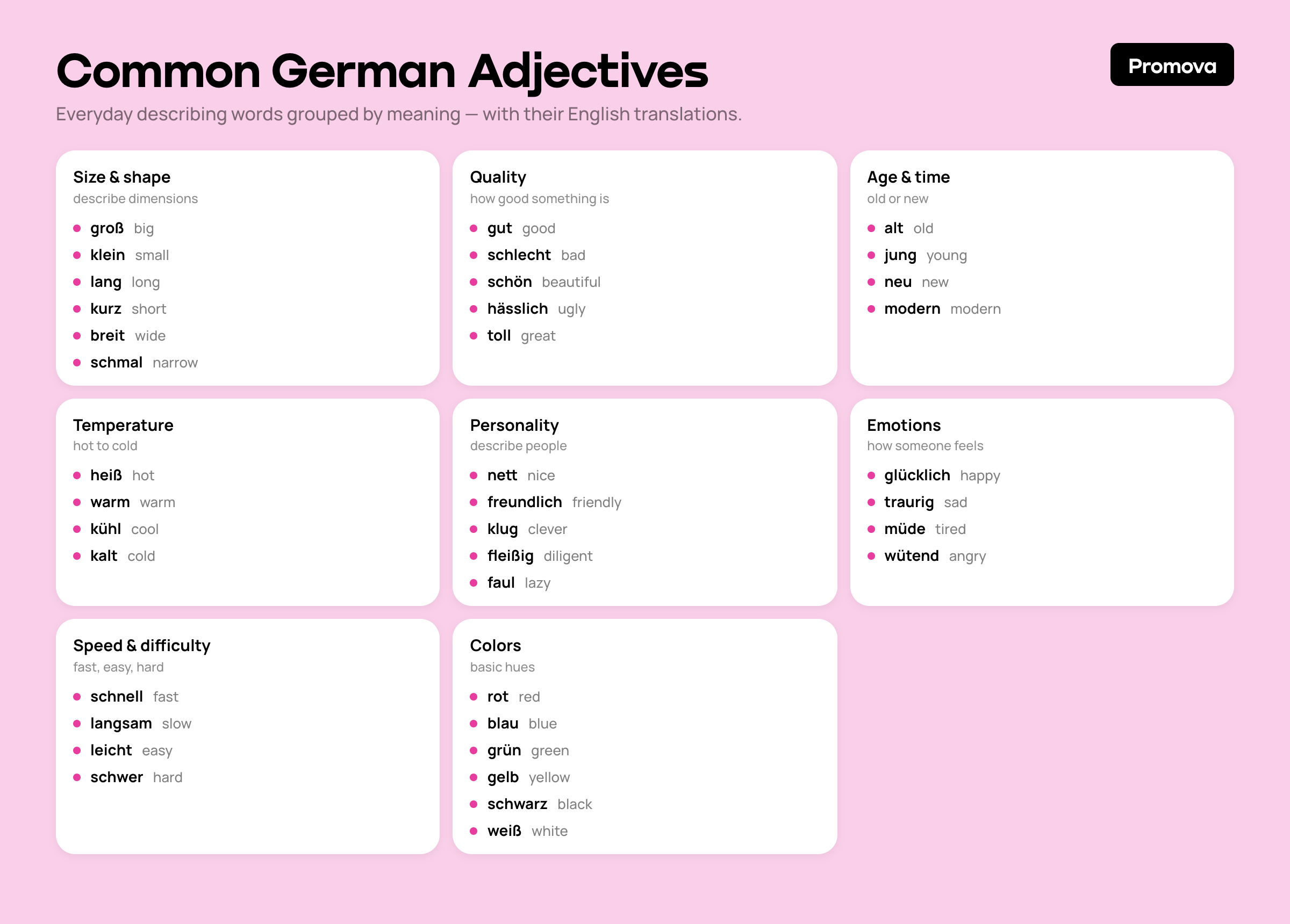 German Adjectives