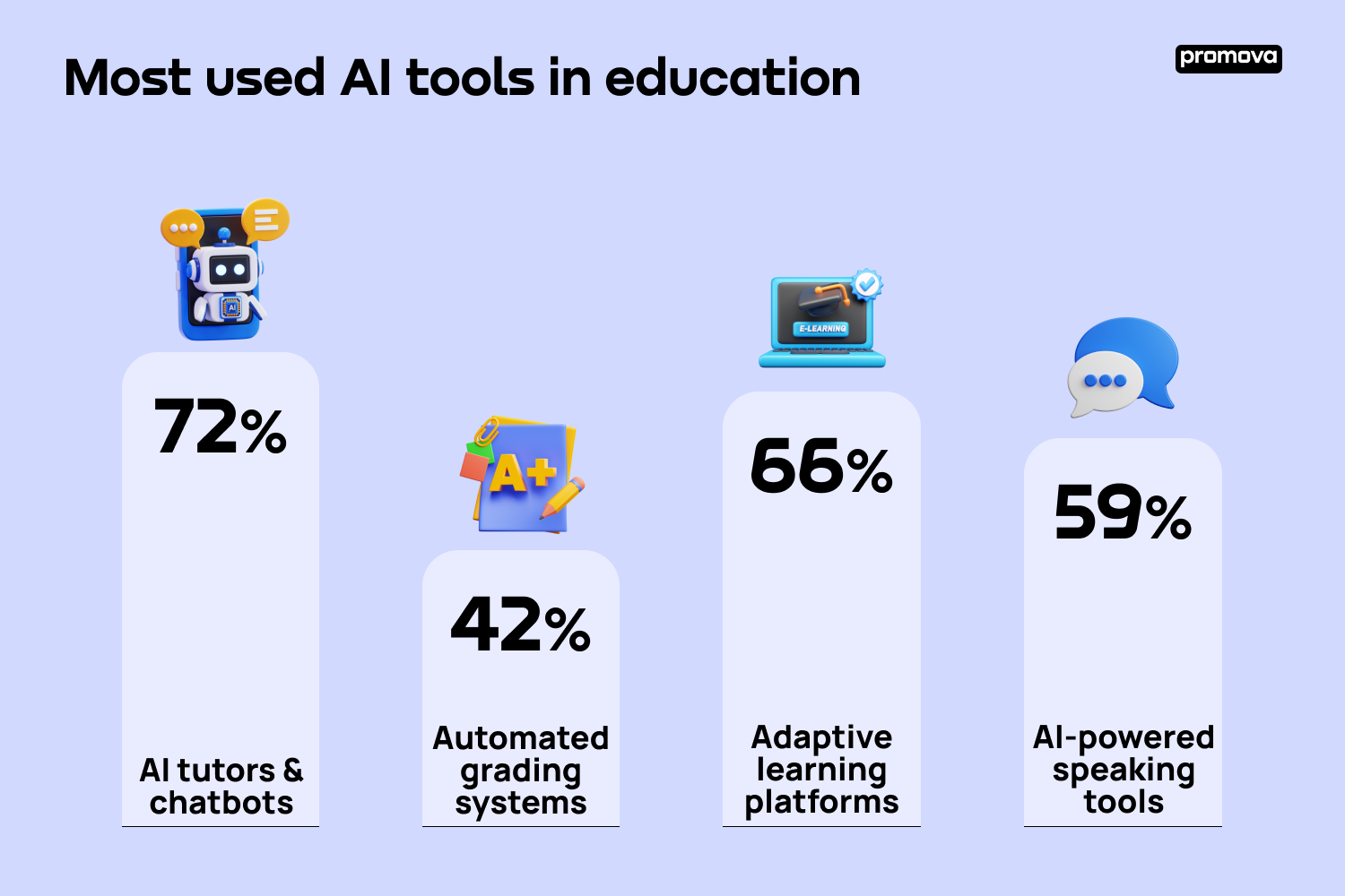 Regional growth leaders-1.png