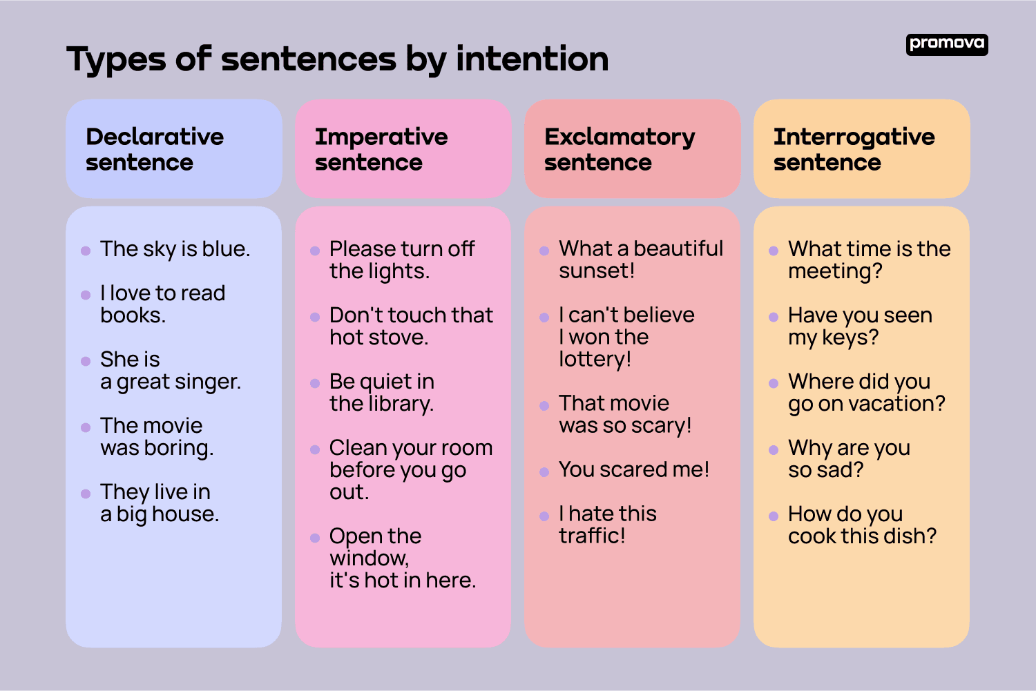 Cute Sentences In English