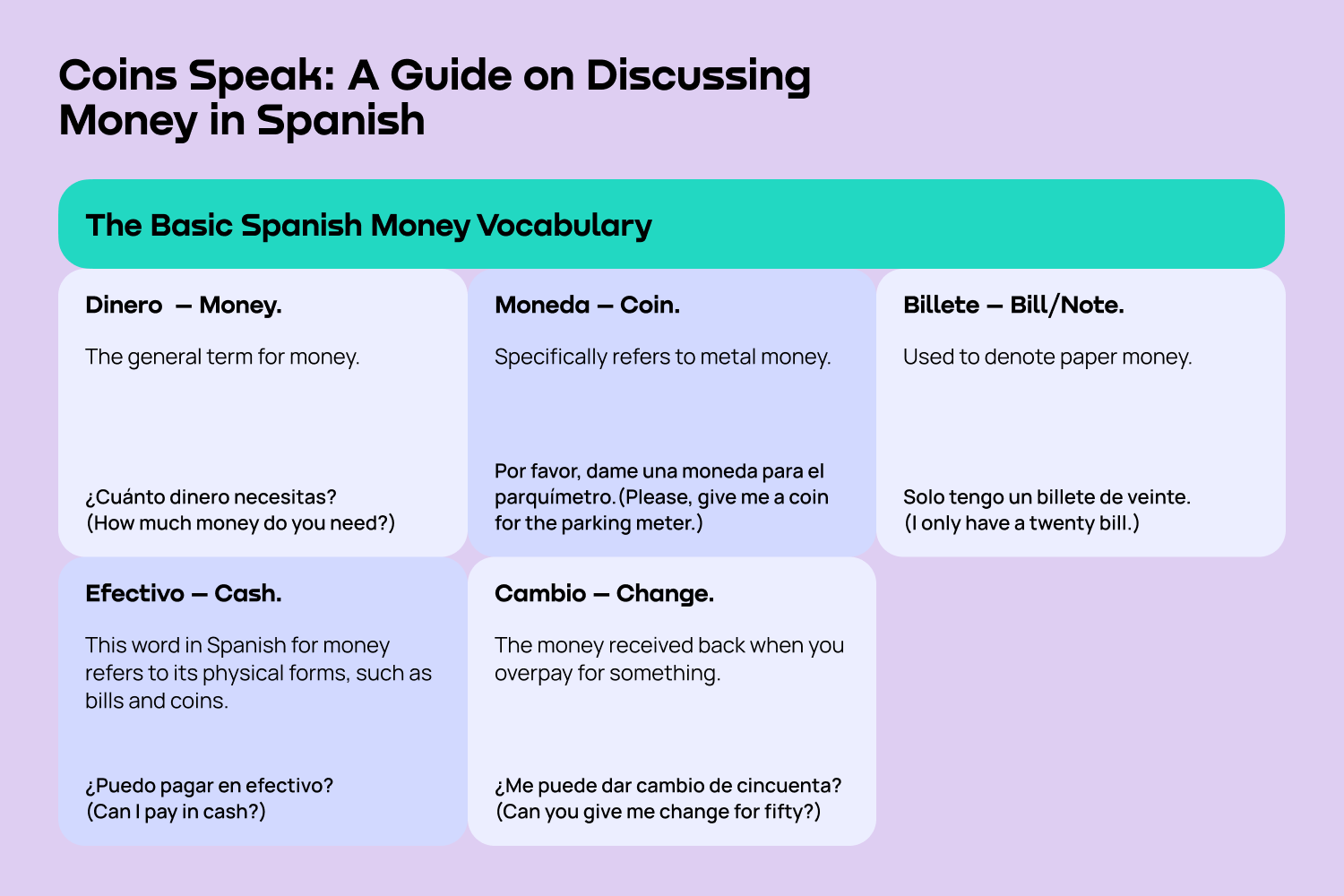 Coins Speak: A Guide on Discussing Money in Spanish