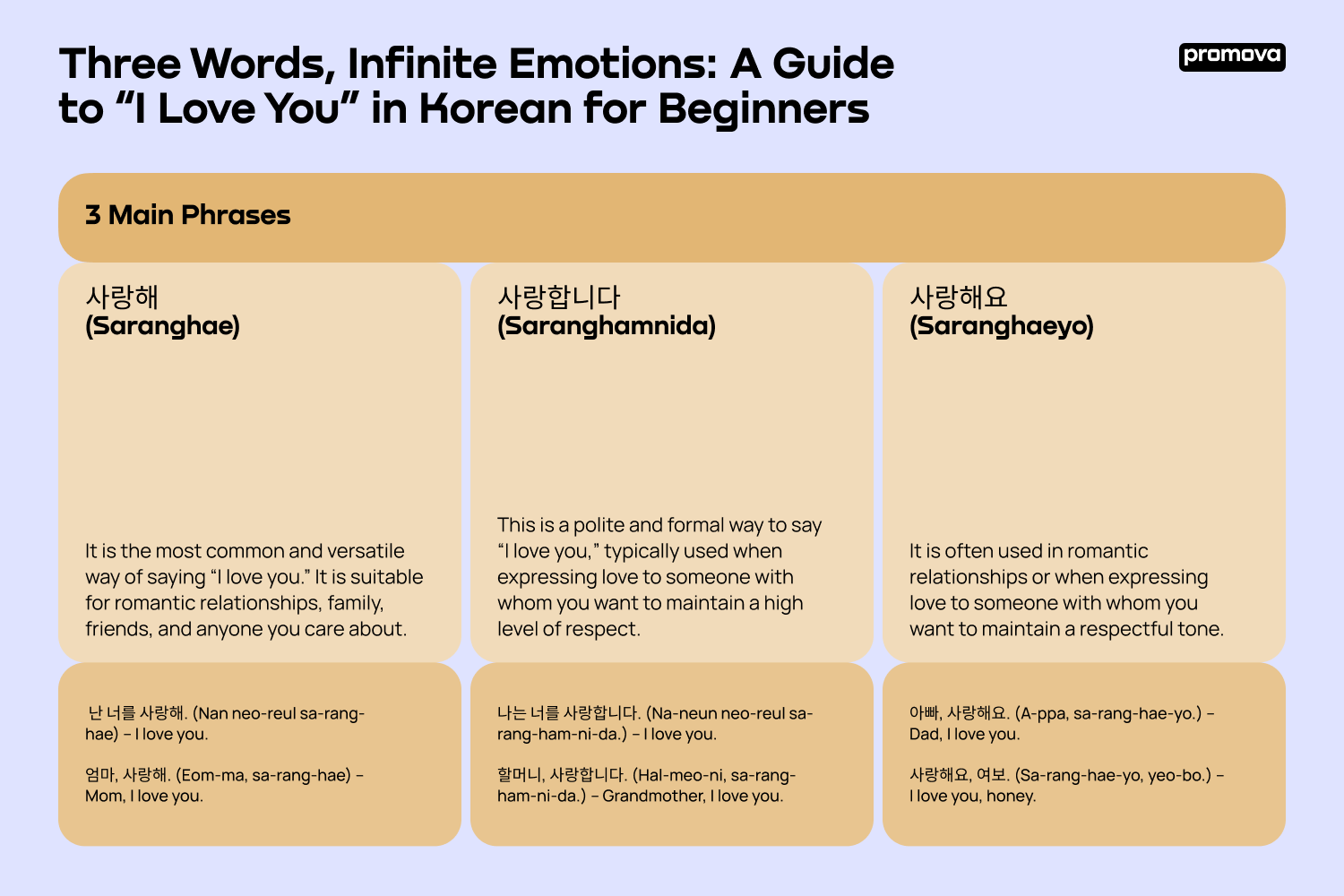 A Guide to “I Love You” in Korean for Beginners